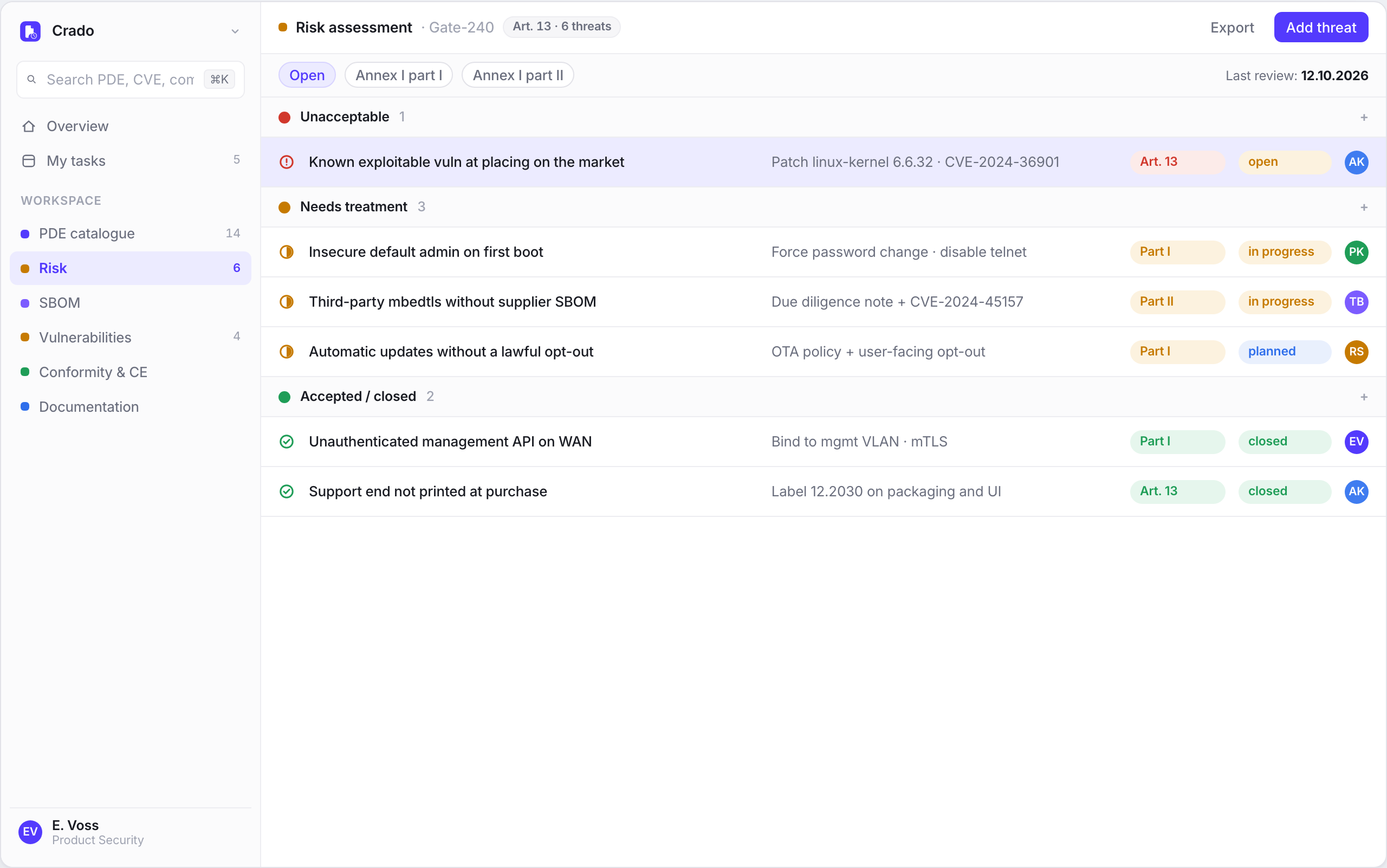 Risk assessment · Gate-240